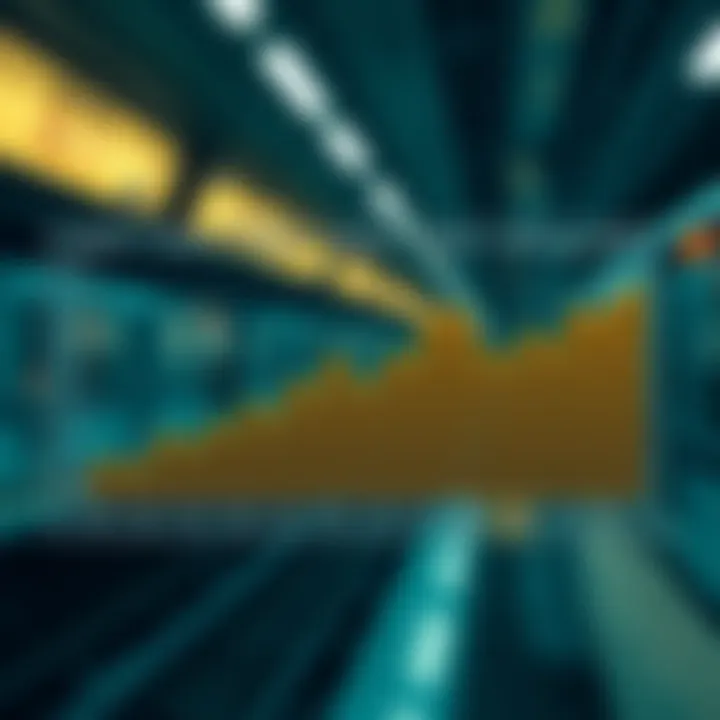 Chart depicting peak travel times on Dubai Metro