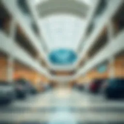 Parking at Dubai Mall: A Comprehensive Guide Introduction